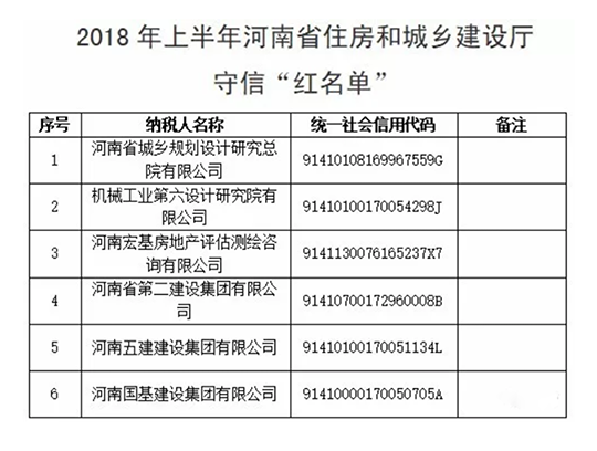 2024新澳门原料免费资料大全