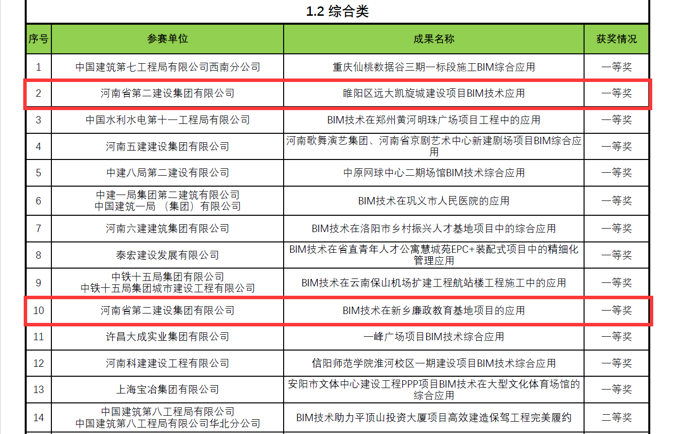 2024新澳门原料免费资料大全