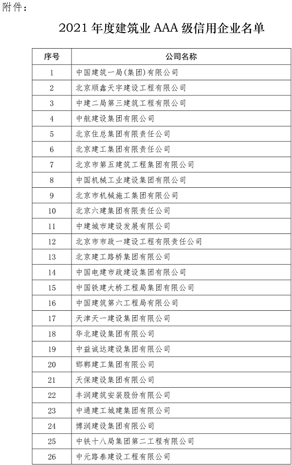 2024新澳门原料免费资料大全