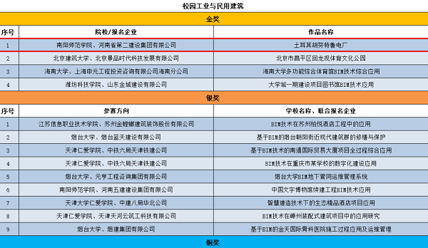 2024新澳门原料免费资料大全