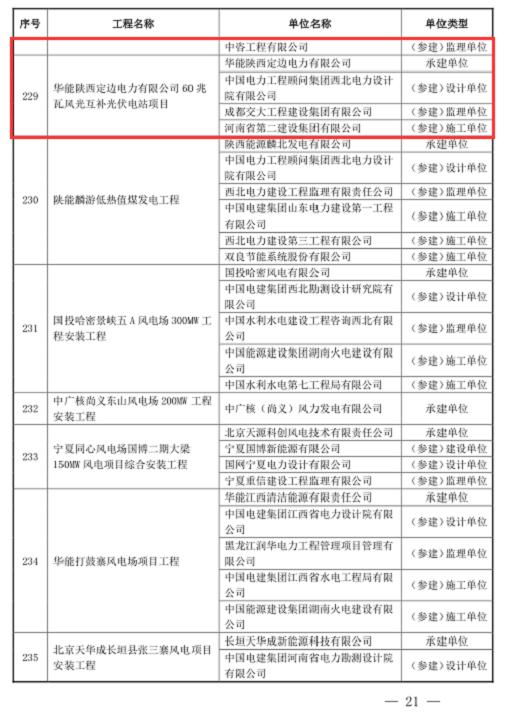 2024新澳门原料免费资料大全