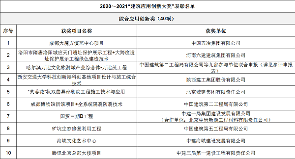 2024新澳门原料免费资料大全